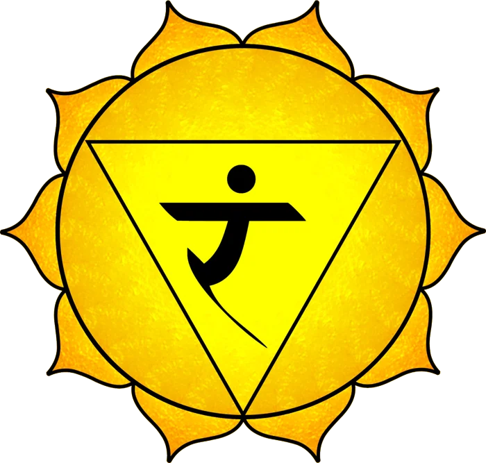 Solarplexuschakra (Manipura) – Chakra-Symbol in Gelb
